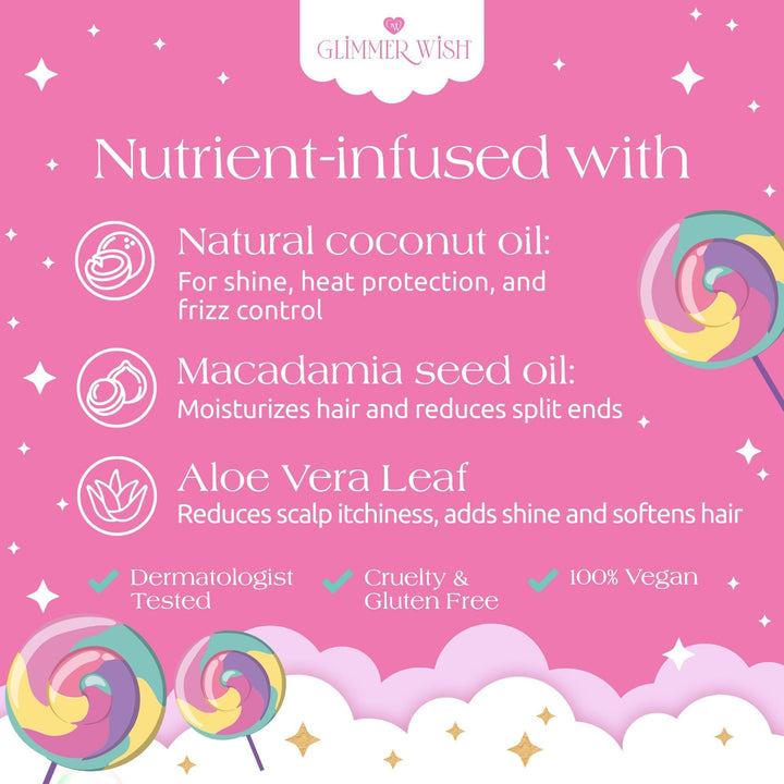 Unicorn Hair Detangling Mist